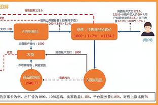 ?恭喜！18岁罗克与妻子举行婚礼，甜蜜亲吻❤️