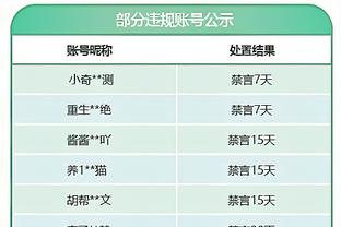 梅西球迷博主：如果梅西在日本登场，本人立刻修改昵称头像 正式脱粉！