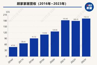 ?朱旭航7中7砍18分 齐麟15分 西热13+7+11 新疆送同曦3连败